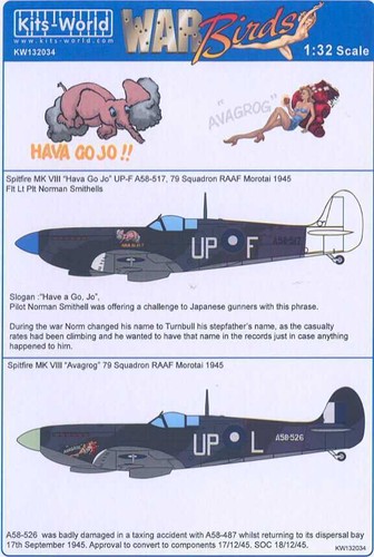 Kits world decals - world, 1/32
